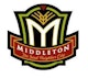 2022 Middleton Sustainability Award